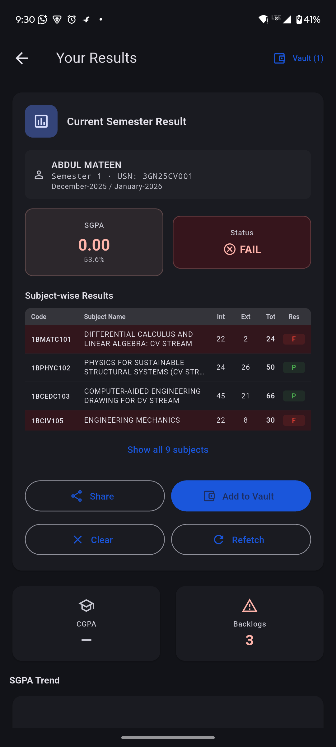 Your Results